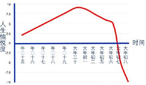 百度笑报No247.世界上最不忠心的，就是钱！